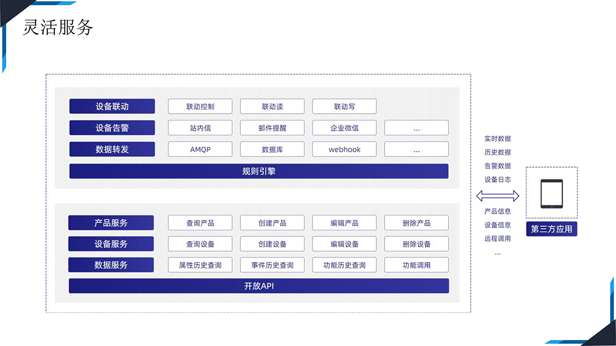 智慧工厂2(1)-6.jpg