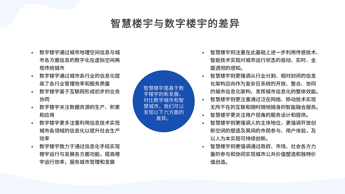智慧楼宇2-5.jpg