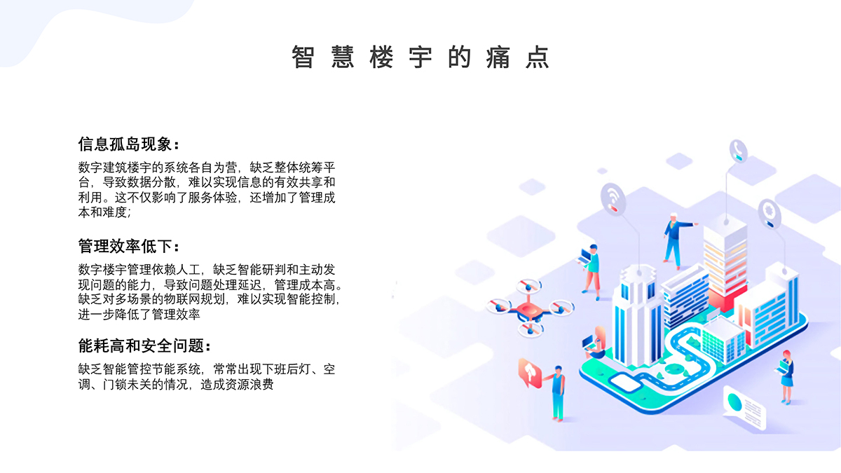 智慧楼宇2-7.jpg